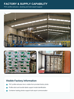 Profils de fenêtres et de portes en PVC de la série 60, profil en PVC pour la fabrication de fenêtres et de portes à battants