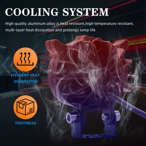 Nouveau projecteur de hibou de véhicule électrique de <span class=keywords><strong>moto</strong></span> de LED transfrontalière jaune blanc modifié phare de <span class=keywords><strong>faisceau</strong></span> lointain pour la Position avant - Product Image 4