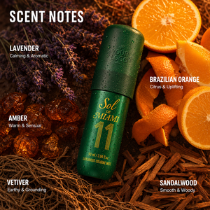 Latest Model Perfume <b>Spray</b> All Day Fresh Odor Control Long Lasting Fragrance Refresh On The Go NO.11 Sol de Miami Cologne Mist - Product Image 5
