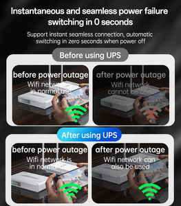 Alimentation électrique régulée sans interruption Yesido 8000mAh 7H de durée de vie de la batterie Normes EU/UK/US DC <span class=keywords><strong>UPS</strong></span> YP74 - Product Image 4