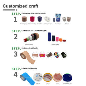 5cm * 5m bande de kinésiologie étanche respirant couleur personnalisée coton élastique <span class=keywords><strong>Kinesio</strong></span> bande pour soulagement de la douleur musculaire échantillon soutien - Product Image 3