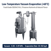 Évaporateur de concentrateur sous vide 1000L pour pâte de tomate sirop de fruits grattoir d'eau de noix de coco Type usines de fabrication de Distillation