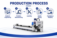 Machine de découpe laser à fibre pour tuyaux 3000W, découpeuse laser CNC avec rail de guidage HIWIN et optimisation IA pour le traitement des tubes métalliques ronds/carrés