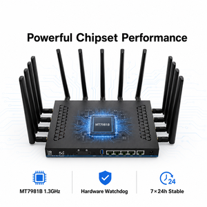 Routeur CPE Commercial Hosecom 4G/5G avec double SIM, communication filaire et sans fil (Wi-Fi 6 2.4G + 5.8G) pour entreprises - Product Image 5