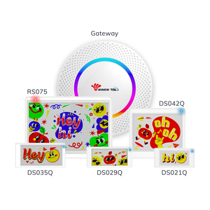 Minew đầy màu sắc eink Nhãn 5 cái giá kỹ thuật số tag ESL điện tử nhãn Kệ demo Kit với Gateway - Product Image 3