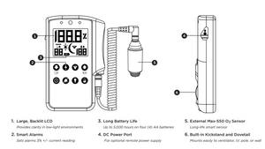 Hasta O2 konsantratörlerini kontrol etmek için oksijen gazı analizörü dedektörü MAXTEC UltraMax O2 R221P11 - Product Image 5