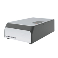 Analyseur de taille de particules laser BXT5200-H / Méthode humide / 0,1-800μm / Pour l'analyse des poudres céramiques et minérales