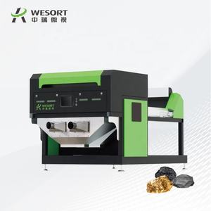 Clasificador de color óptico <span class=keywords><strong>AMD</strong></span> LKZ1440 LKZ1920 de alta capacidad, operación Simple para clasificar minerales de piedra para máquina de clasificación de color - Product Image 1
