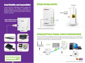 Omeplug-Juego de chips 7inova 500, 500Mbps, 7420 - Product Image 3