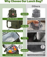 Sac à lunch isotherme personnalisé en aluminium, imperméable, résistant, double couche, personnalisable, boîte à lunch, sac isotherme anti-fuite, pique-nique