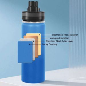 Bouteilles isothermes portables en gros pour boissons, bouteilles d'eau en acier inoxydable pour sports de plein air avec logo personnalisé - Product Image 4