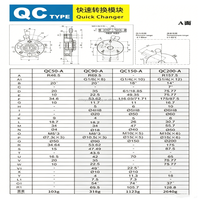 Changeur d'outils rapide pour robot QC90-A, dispositif pneumatique manuel de changement rapide pour fixation de préhenseur de robot