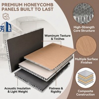 Panneau de plafond en nid d'abeille en aluminium élégant, prix d'usine, effet 3D pour centre commercial, plafond, homologué CE