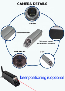 Kỹ thuật số không dây 7 "Màn hình máy ảnh từ phía trước xem phía sau tránh điểm mù an toàn hệ thống an toàn với laser cho xe nâng ngã ba - Product Image 5