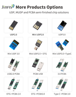 Directo de fábrica USB Flash Drive Llavero Moda Portátil 2GB 4GB 8GB 16GB 32GB 64GB Pendrivers Hecho de Plástico Nuevo Producto