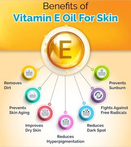 Suplemen Food Grade Antioksidan Bahan Baku Vitamin E 98% untuk Manusia - Product Image 5