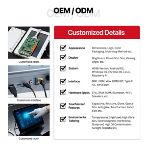 HAORYZON ODM stretch Linear 8.8 inci TFT <span class=keywords><strong>LCD</strong></span> <span class=keywords><strong>Display</strong></span> modul industri <span class=keywords><strong>LCD</strong></span> <span class=keywords><strong>Display</strong></span> untuk kendaraan otomotif pusat kontrol - Product Image 5