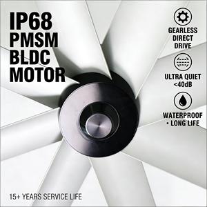 3-метровый гигантский солнечный вентилятор с солнечной панелью HVLS, большой уличный потолочный вентилятор с дистанционным управлением, промышленный вентилятор для вентиляции птицефабрик - Product Image 4