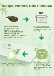Custom Hydrating Overnight Hydrogel <strong>Mask</strong> Plumping Improvement Korean Skincare Wholesale Green Tea Matcha <strong>Mask</strong> - Product Image 3