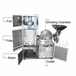 सार्वभौमिक पाउडर सूखे वर्णक मसाले मिल मशीन लाल मिर्च चीनी बादाम आटा कैसावा ग्राइंडर खाद्य प्रसंस्करण इंजन गियर - Product Image 2