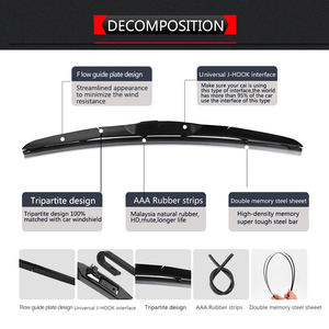 Ventes directes d'usine de qualité supérieure pour les essuie-glaces d'accessoires Toyota Vitz Essuie-glaces hybrides standard de qualité internationale - Product Image 2