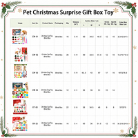Calendrier de l'Avent pour chien avec variétés de jouets pour chat et jouets surprise quotidiens pour les affichages de compte à rebours des fêtes