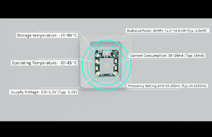 PD-V18-M1 pdlux 24GHz โมดูลตรวจจับเรดาร์ไมโครเวฟ5V ไม่ล่าช้าเซ็นเซอร์จับมุมคลื่นขนาดเล็ก - Product Image 4