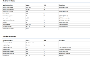 Meilleur prix PHILIPS CertaDrive 65W 1.4A 46.5V 230V Drivers LED isolés linéaires CertaDrive à courant unique - Product Image 3