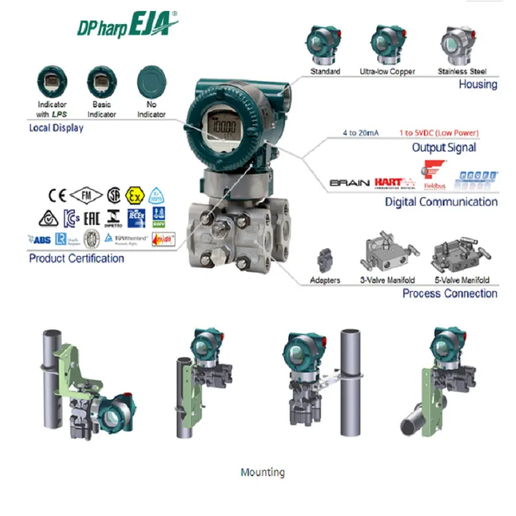 Yokogawa EJA110E ההפרש לחץ משדר אוטומציה תעשייתית