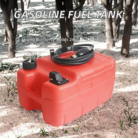 Équipement de préparation à la sécurité en cas d'incendie forestier, accessoires, pompe d'extinction d'incendie flexible en plastique de 24 L, sac à dos