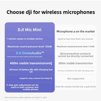 Microphone sans fil DJI Mic Mini Type-C à réduction de bruit, à clipser, pour caméra, streaming en direct, vlog, interview, enregistrement sonore