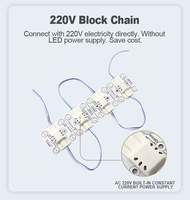 Haute Lumen AC 220V haute tension 4leds Module d'affichage à rétroéclairage carré 4W LED bloc chaîne Smd publicité boîte à lumière Source