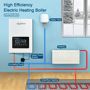 Chaudière électrique à haute efficacité énergétique pour la maison, idéale pour le <span class=keywords><strong>chauffage</strong></span> central par radiateurs - Product Image 2