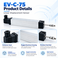 Sensor Perpindahan Linier EV-C-75 75mm 0.1% IP54 Output Tegangan Analog Pemasangan Ujung Batang Novotechnik TLH/TL untuk LT Sakae LP