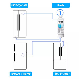 Cartucho de repuesto para refrigerador Samsung Water Filter HAF-QIN/EXP, capacidad de 300 galones, para agua y hielo - Product Image 4