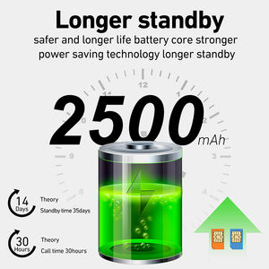 โทรศัพท์มือถือคุณภาพสูง SIMI G480 หน้าจอ 2.4 นิ้ว รองรับ 4G สองซิม ปุ่มกด ทนทาน หน่วยความจำขยายได้ รองรับภาษาสเปน เยอรมัน ฝรั่งเศส - Product Image 5