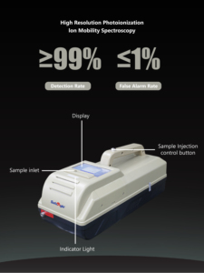 <span class=keywords><strong>Detector</strong></span> de Trazas de Drogas y Explosivos Portátil de Seguridad de Modo Dual Safeagle (ETD) - Product Image 2