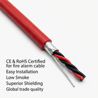 Câble ignifuge UL EN50200 PH120 2 conducteurs 18 AWG en cuivre massif pour système d'alarme incendie de centre commercial