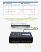 USBCANFD-100U-MINI ZLG Pont de bus CAN haute performance, répéteur, convertisseur CAN, analyseur de bus CAN, module Ethernet, garantie 1 an