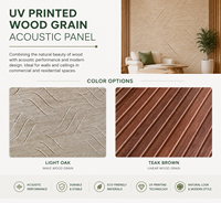 Panneaux acoustiques muraux en fibre de polyester PET, rainurés CNC, imprimés avec un motif bois UV, panneaux décoratifs absorbants le son