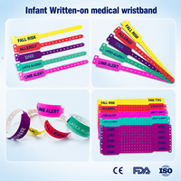 Bracelet d'alerte médical pour risque de chute, bracelet d'alerte pour patient hospitalier