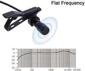Nouveau Design Produits Chauds Podcast pour iphone 6 Clip sur <span class=keywords><strong>Micro</strong></span> mini <span class=keywords><strong>Cravate</strong></span> <span class=keywords><strong>cravate</strong></span> Microphone iphone maxx pro - Product Image 4