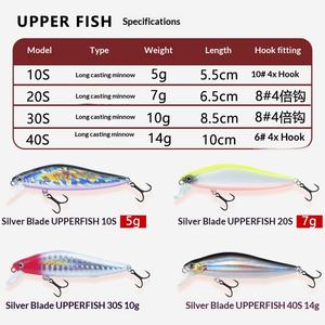 Señuelo de pesca de pez espada, cebo de lápiz de acero inoxidable de hundimiento lento, lanzamiento ultralargo sin anzuelos, para pesca con mosca en agua dulce y salada, para lubina. - Product Image 2