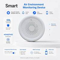 Tranrule Tuya WiFi 3 en 1, capteur de qualité de l'air intérieur, détecteur de CO2, de température et d'humidité, alarme en temps réel, maison intelligente