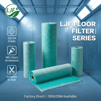 Filtre à air en fibre de verre enduite durable de qualité supérieure, média de filtration de particules efficace pour les systèmes de ventilation des restaurants