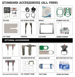 Hot Sale 3d Hat c ap T-shirt Flat 6 Head 12 Needles Computerized Monogram Machine Garment Scarf Pillow Towel Embroidery Machine - Product Image 3