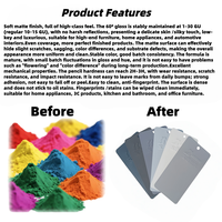 Revêtement en poudre polyester mat, non réfléchissant, résistant aux rayures, à l'usure et aux traces de doigts, couleur stable, pour couche de finition