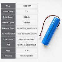 Paquete de Baterías de Repuesto para Termómetro Infrarrojo de Frente, 3.7V 2200mAh 18650 1S1P, Venta al Por Mayor, OEM, Personalización Disponible