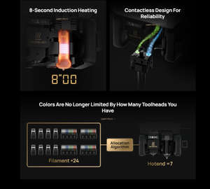 Impresora 3D Multimaterial Bamboo Lab H2C con Sistema de 7 Boquillas Vortek, Procesamiento de Alta Velocidad de Productos de Plástico y Caucho - Product Image 3