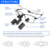 Loupes dentaires Kepler Burite TTL 4X 5X 6X en plastique, loupes chirurgicales binoculaires pour la tête, lentilles ultra-légères
